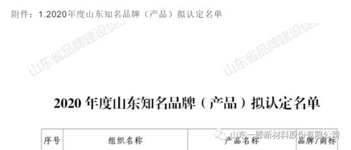 一滕新材料 以創(chuàng)新驅(qū)動發(fā)展，榮獲多項殊榮引領(lǐng)行業(yè)未來